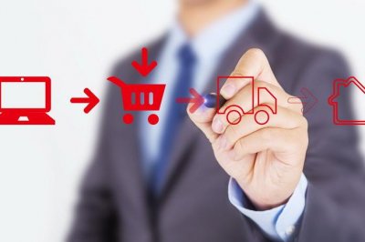 阿里巴巴国际站快速上手指南